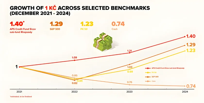 aps-graph-for-042025-article-dhiraj-graph-1-1-received-09042025-edit2-olljt EDIT 22-04-2025 PNG2 UPSCALE4x